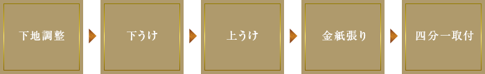 flow_jp_banner